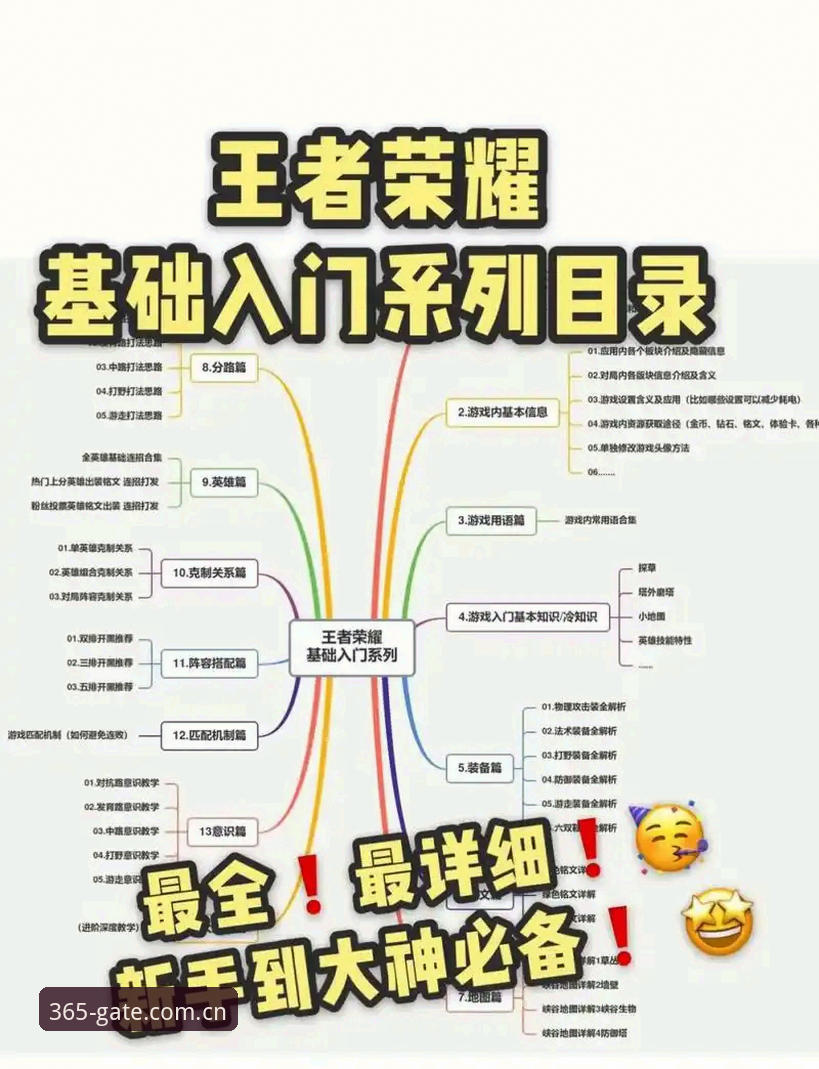 5个真实体验告诉你best365游戏怎么样——新手必看操作指南