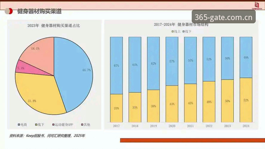 best365官方正版推荐 best365官方正版推荐:2025年体育平台安全性与用户体验深度分析